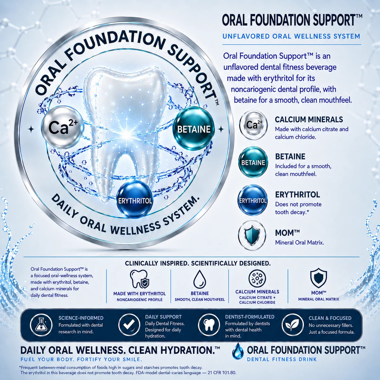 Oral Foundation Support formulation system for AquaBite Choice